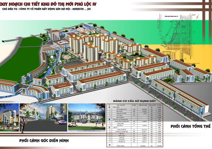 Phê duyệt báo cáo nghiên cứu khả thi dự án: Khu đô thị IV Phú Lộc Lạng Sơn